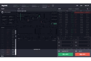 比特派冷钱包App  提议在交游时采用相宜的手续费