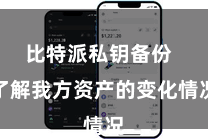 比特派私钥备份  了解我方资产的变化情况