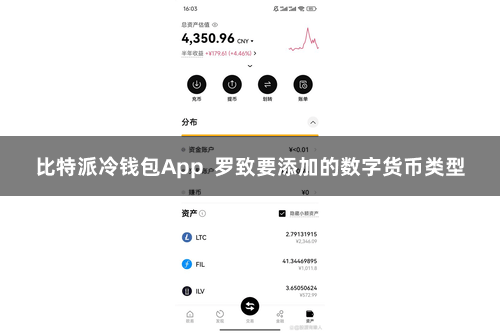 比特派冷钱包App  罗致要添加的数字货币类型