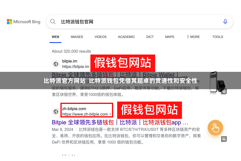 比特派官方网站  比特派钱包凭借其超卓的贯通性和安全性