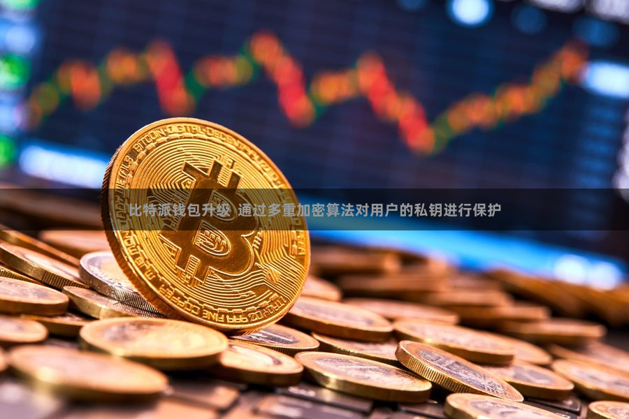 比特派钱包升级  通过多重加密算法对用户的私钥进行保护